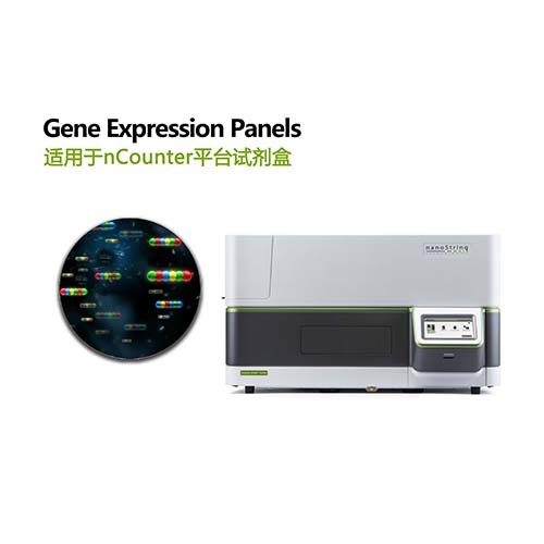 Gene Expression Panels 基因表達分析試劑盒(适用于nCounter平台)